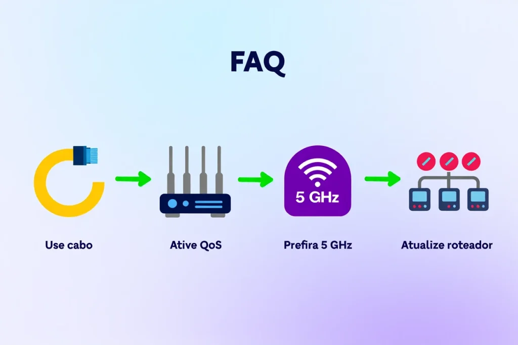 Infográfico com dicas visuais para reduzir o jitter em redes domésticas, incluindo uso de cabo ethernet, QoS, Wi-Fi 5 GHz e atualização de roteadores.