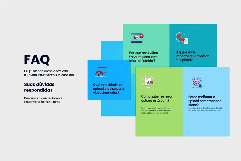 FAQ visual com perguntas e respostas sobre download, upload e qualidade da conexão, com ícones explicativos sobre vídeo, chamadas e testes de velocidade.