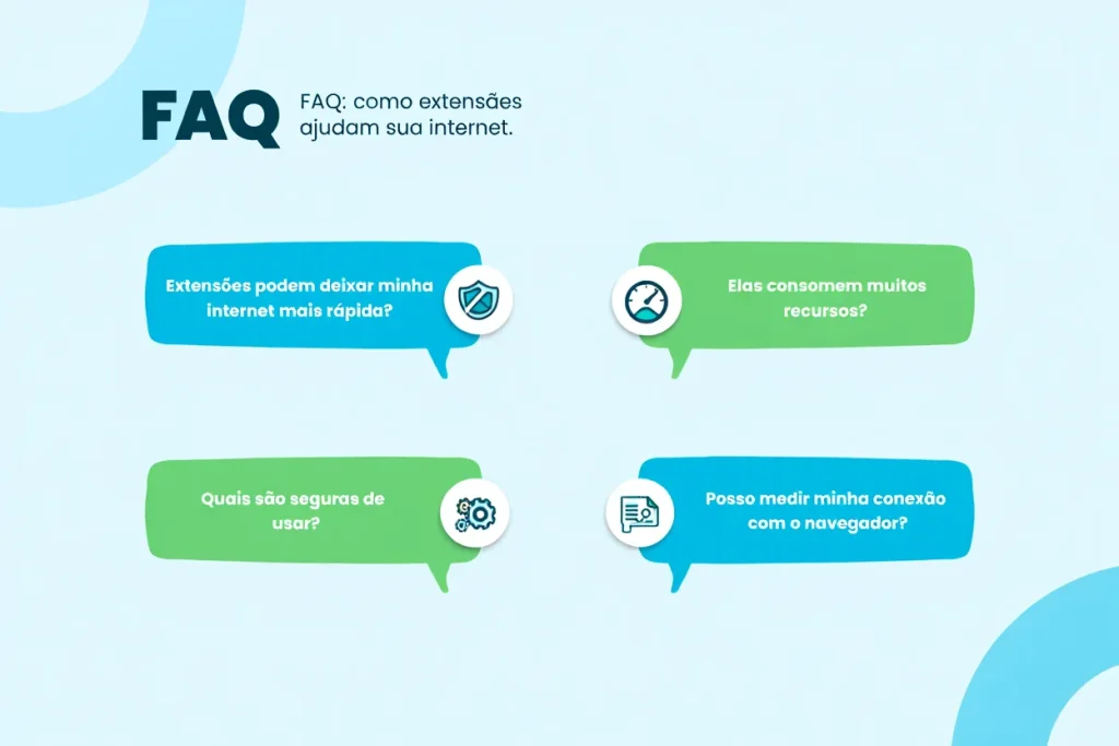 Infográfico com perguntas e respostas sobre como usar extensões de navegador para testar, proteger e acelerar sua internet