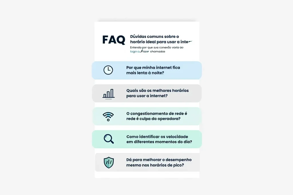 Imagem estilo FAQ com 5 perguntas e respostas sobre horários de uso da internet, explicando variação de desempenho, testes e dicas práticas.