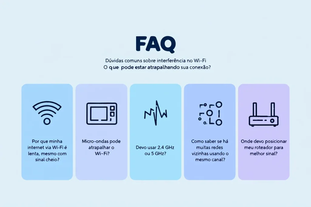 Imagem FAQ com 5 perguntas e respostas sobre interferência em Wi-Fi residencial, abordando causas, diagnóstico e formas de evitar instabilidade no sinal.