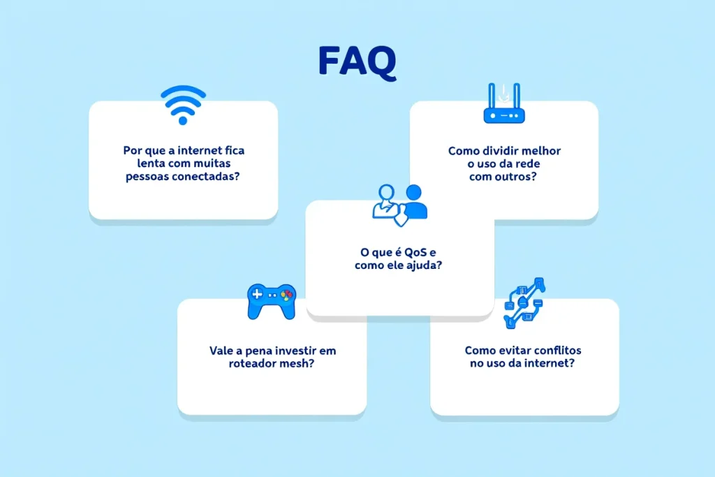 Infográfico com perguntas e respostas sobre como melhorar a convivência digital e o uso da internet em redes compartilhadas