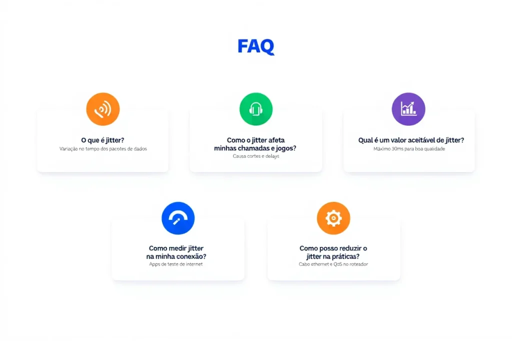 Imagem em estilo FAQ com perguntas e respostas sobre jitter, explicando o que é, como afeta a internet, como medir e reduzir o problema.