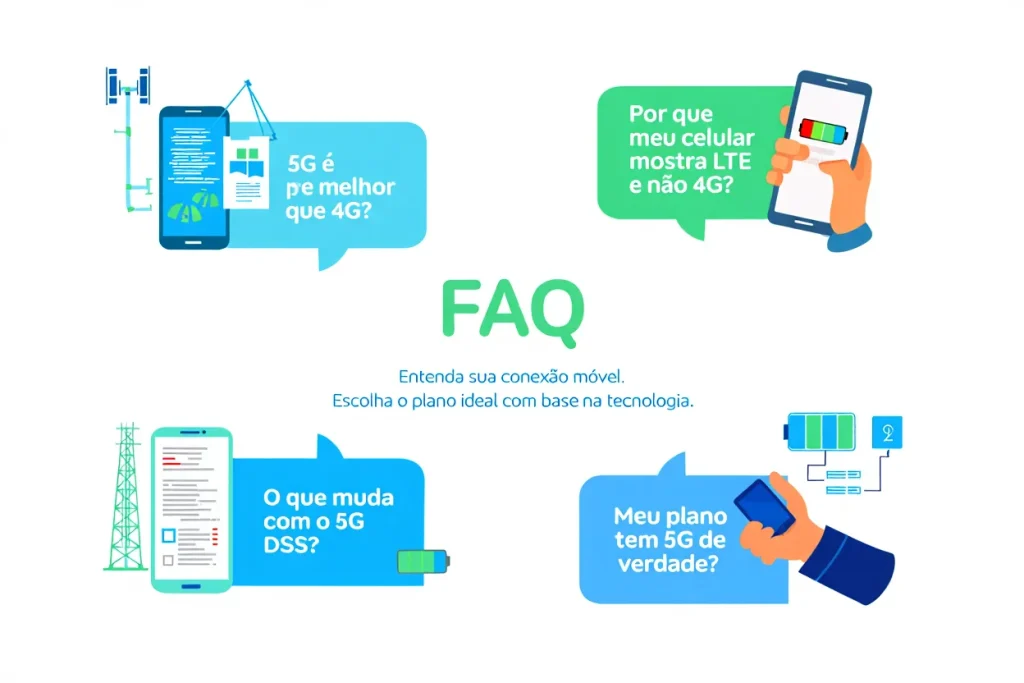 Infográfico com perguntas e respostas explicando as diferenças práticas entre redes móveis 4G, LTE e 5G para usuários comuns