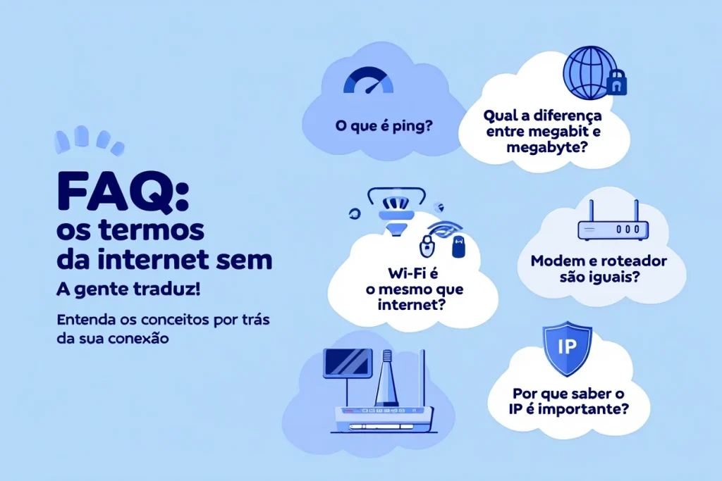 Imagem em formato de FAQ com perguntas comuns sobre termos técnicos da internet, como ping, megabit vs. megabyte, modem x roteador e IP. Ícones e explicações visuais acompanham cada dúvida.